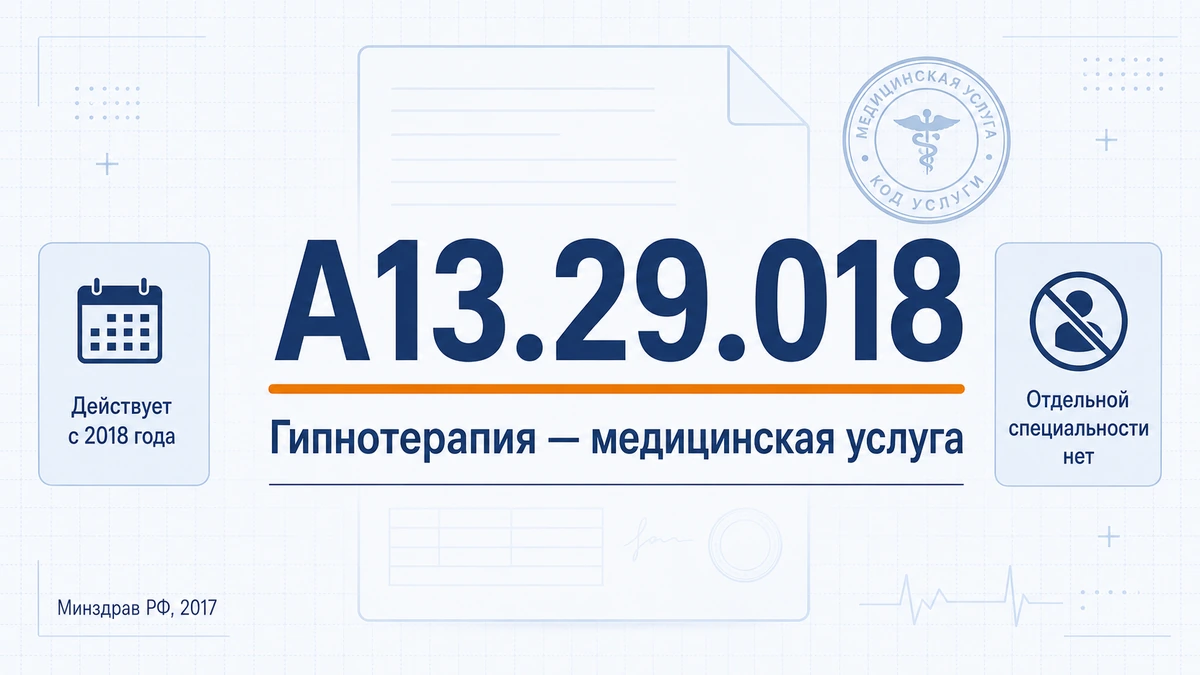 Гипнотерапия в номенклатуре медицинских услуг Минздрава: код A13.29.018