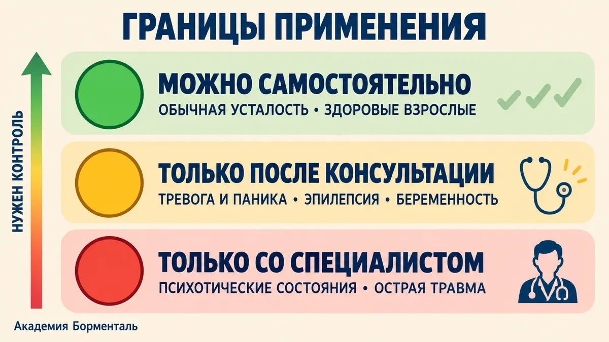 Ресурсный транс: кому подходит, кому с осторожностью и когда нужен врач — светофор ограничений