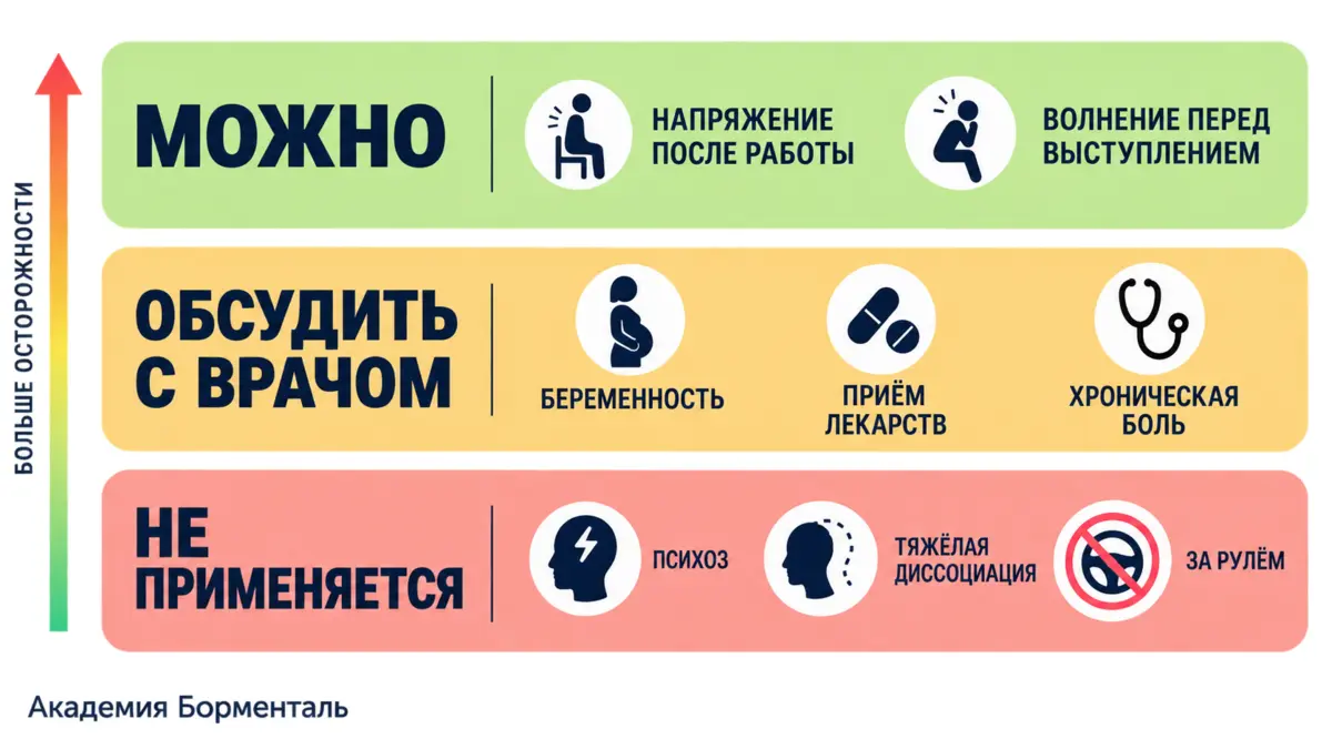самогипноз: кому не подходит и когда обращаться к врачу