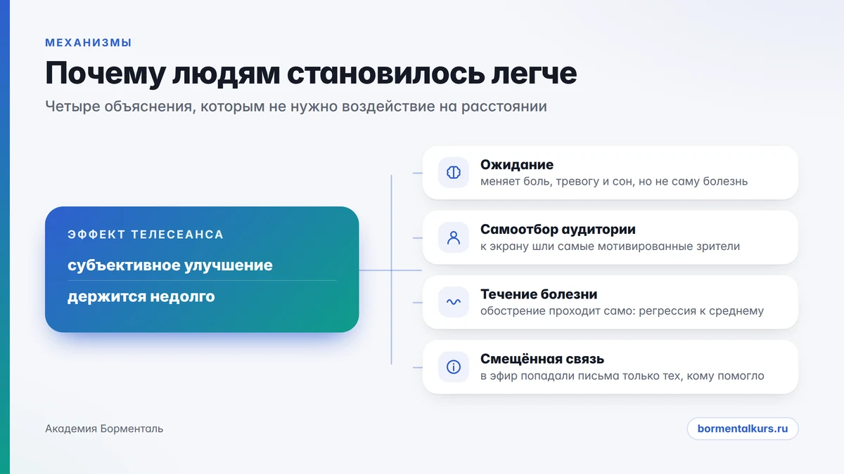 Четыре механизма, которыми объясняют эффект массовых телесеансов внушения