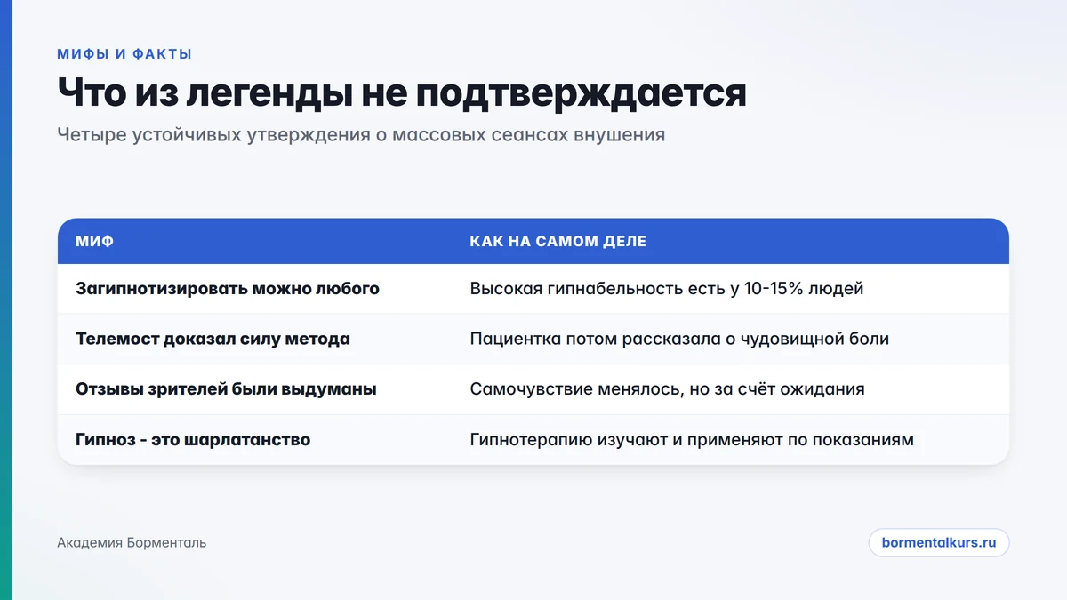 Мифы и факты о массовом гипнозе и телесеансах внушения